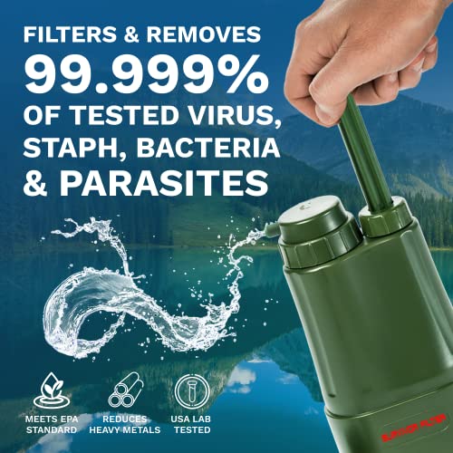 Survivor Filter Pro Portable Water Filter - Ultra Filter