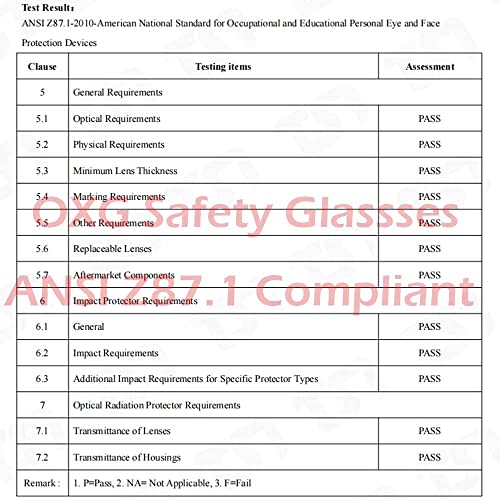 6 Pack ANSI Z87.1 Safety Goggles: Eye Protection