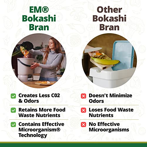 Bokashi Bran: Premium Compost Accelerator for Home
