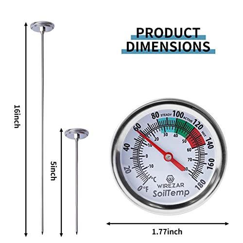 Compost Soil Thermometer for Gardening - Fahrenheit/Celsius