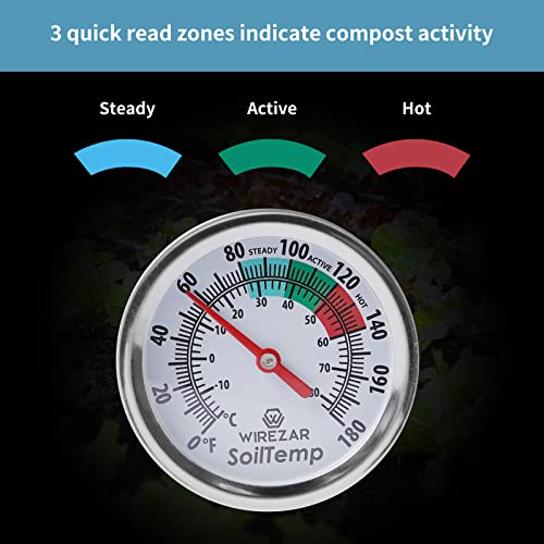 Compost Soil Thermometer for Gardening - Fahrenheit/Celsius