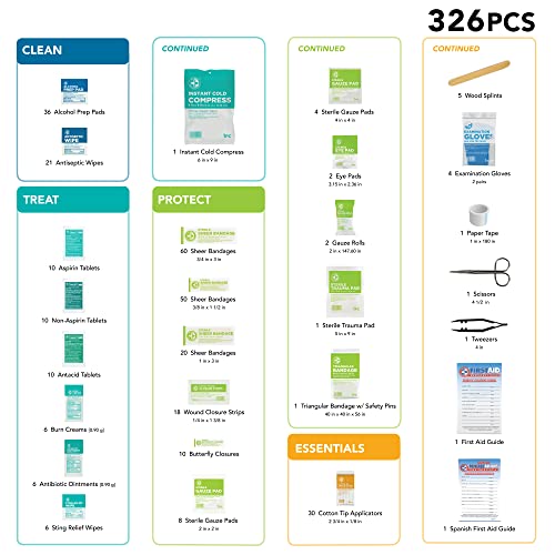 326-Piece First Aid Kit for Emergencies