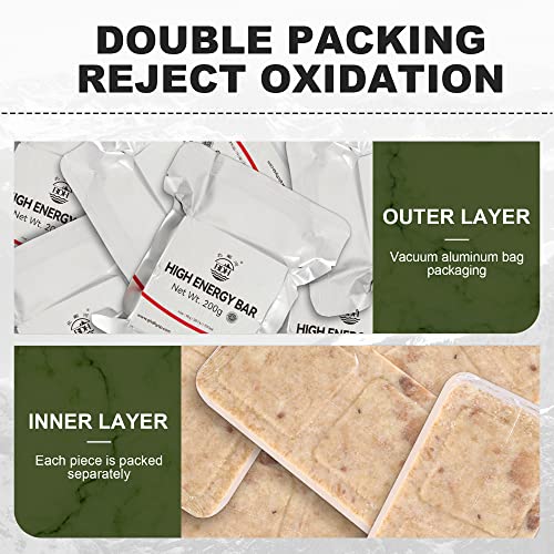 Survival Food Ration Bars, 20 Years Shelf Life