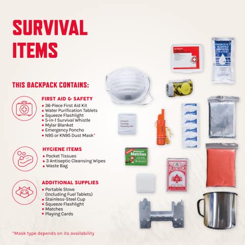 ReadyWise 64-Piece Survival Backpack: Bug-Out Bag Freeze-Dried
