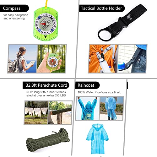 151-Piece Emergency Survival Kit with Tactical Gear Essentials