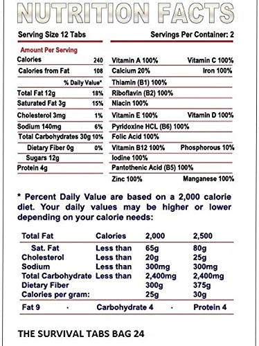 10-Day Emergency Survival Food - 120 Tabs Vanilla Malt
