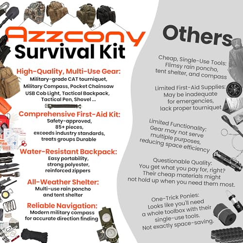 250 PCS Emergency Survival First Aid Kit with Tourniquet