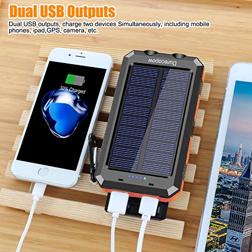 Outdoor Solar Power Bank with Dual USB Ports
