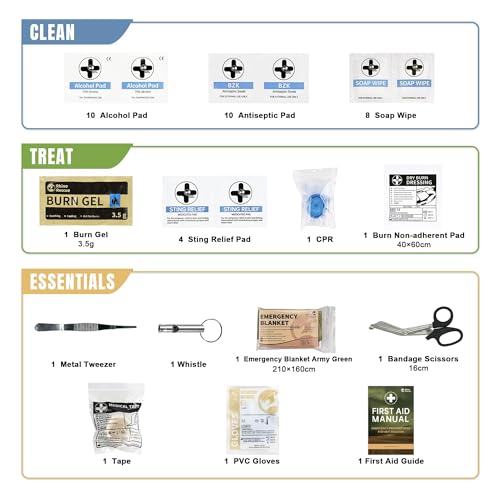 RHINO RESCUE Small First Aid/Survival Kit- Emergency Gear