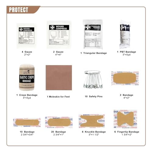 RHINO RESCUE Small First Aid/Survival Kit- Emergency Gear