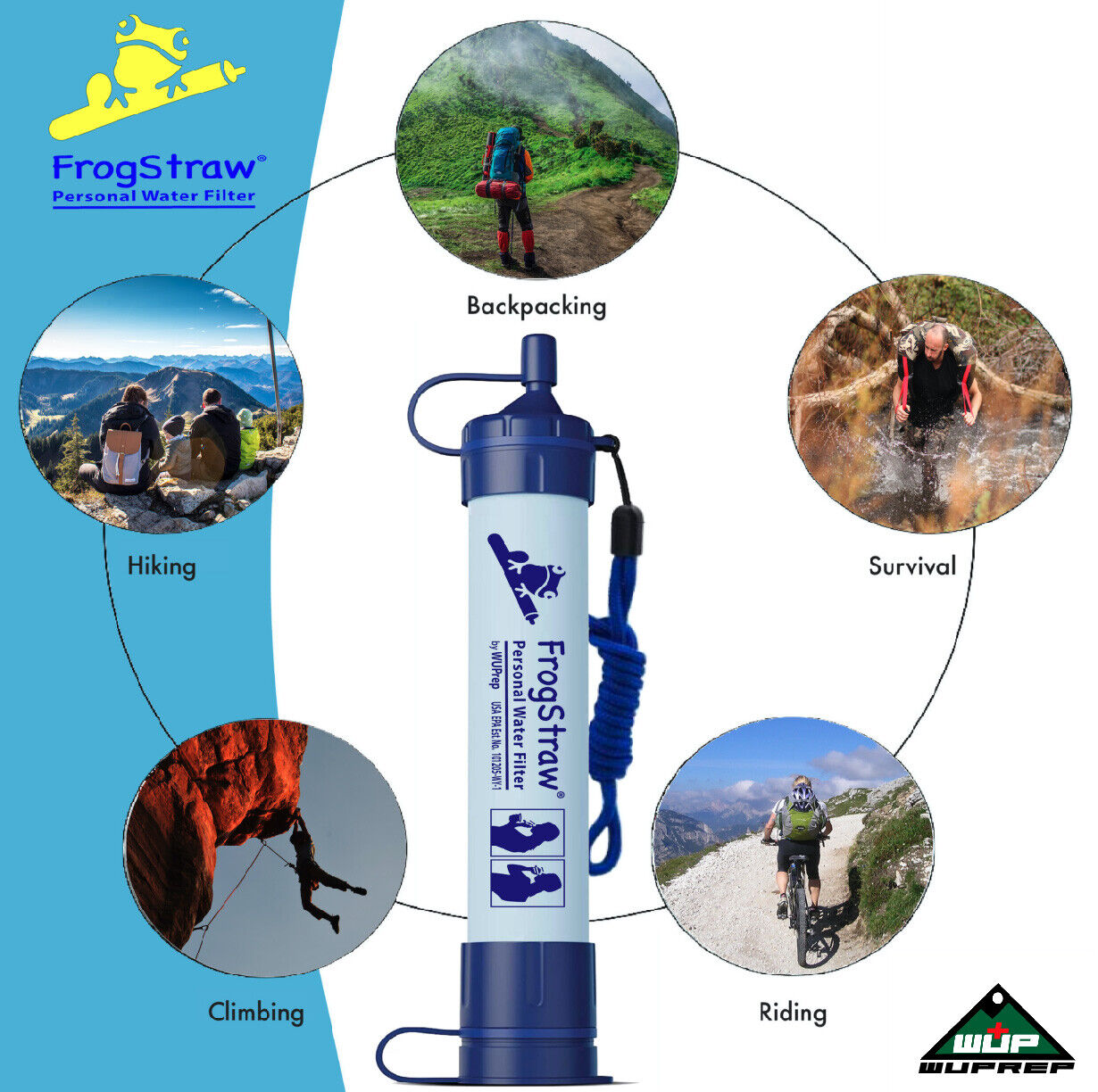 USA Camping Water Filtration System for Emergency Preparedness