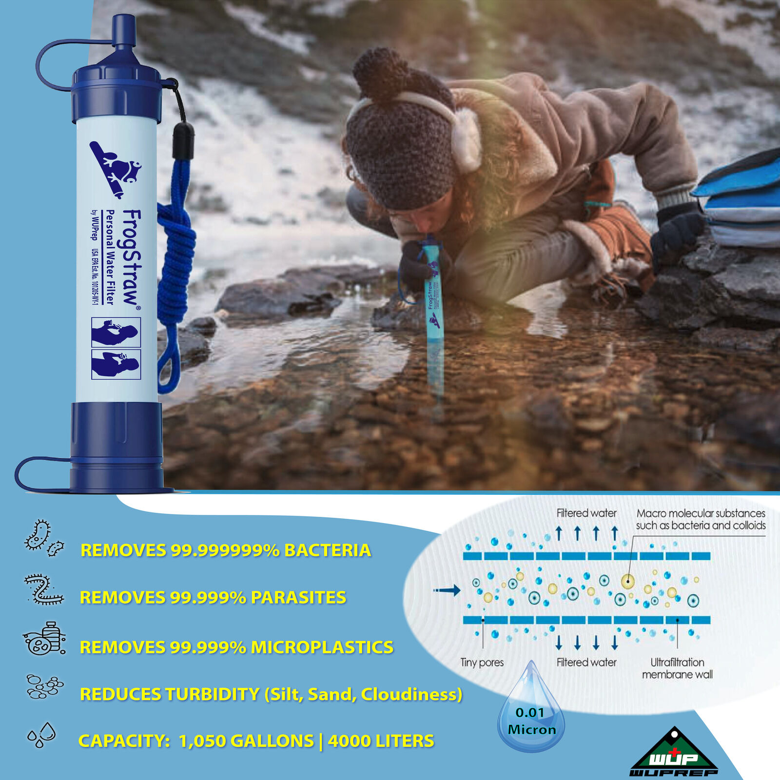 USA Camping Water Filtration System for Emergency Preparedness