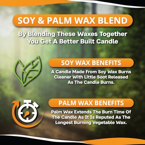 3-Wick Emergency Candle: 36 Hours, Soy Wax, Survival Gear