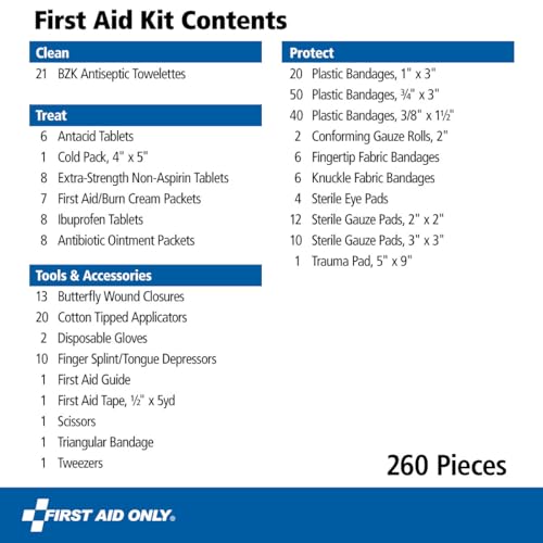 All-Purpose 50-Person First Aid Kit