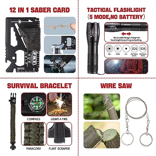 Vioview Emergency Survival and First Aid Kit Set