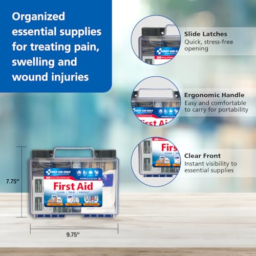 All-Purpose 50-Person First Aid Kit