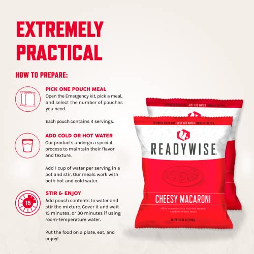 7-Day Red Cross Emergency Food Kit