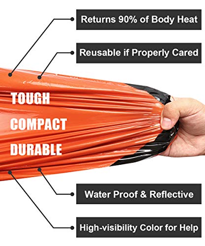 Timok Emergency Sleeping Bags - Multifunctional Survival Gear