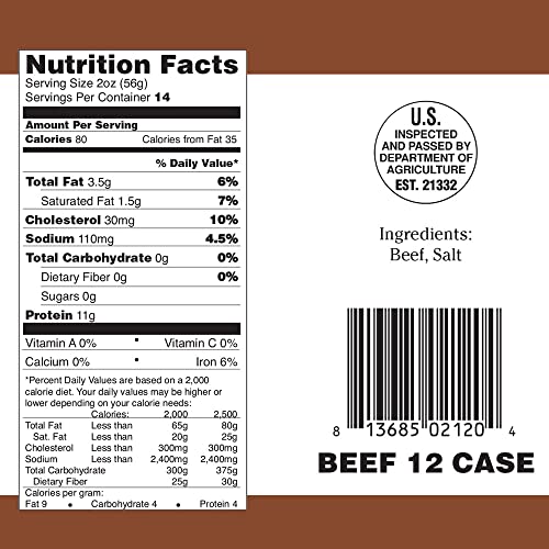 All Natural Mixed Canned Meat - Emergency Survival 28oz Cans (12 Pack)