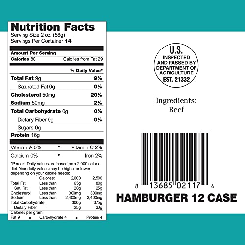 All Natural Mixed Canned Meat - Emergency Survival 28oz Cans (12 Pack)