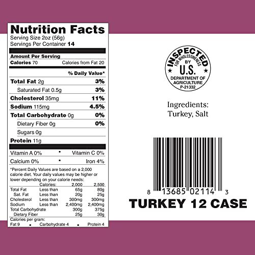 All Natural Mixed Canned Meat - Emergency Survival 28oz Cans (12 Pack)