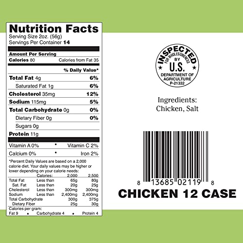 All Natural Mixed Canned Meat - Emergency Survival 28oz Cans (12 Pack)