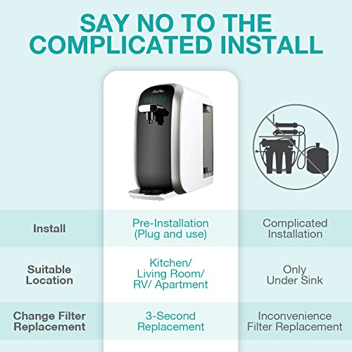 SimPure Y7P-BW UV Countertop Water Purifier