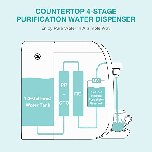 SimPure Y7P-BW UV Countertop Water Purifier