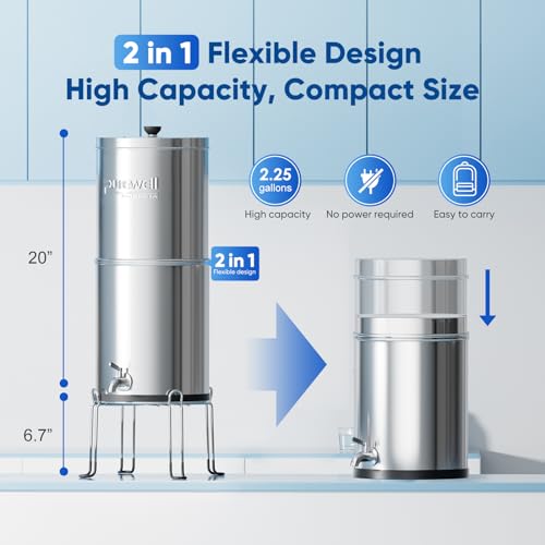 Purewell 3-Stage Water Filter System, NSF Certified