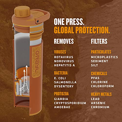GRAYL UltraPress Water Purifier & Filter Bottle