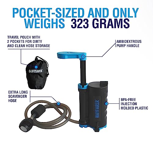 Compact Military Grade Water Purifier - Ultimate Emergency Kit