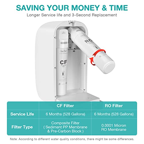 SimPure Y7P-BW UV Countertop Water Purifier