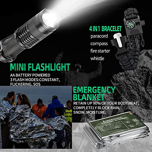 Men's Emergency Survival Gear: Multi-Tool Kit, Raincoat Pen