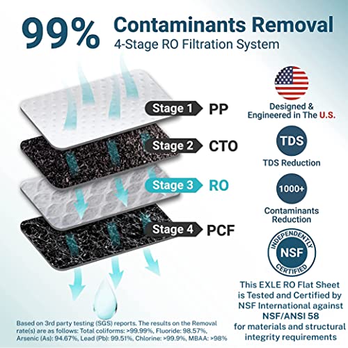 Portable Home Water Purifier, 4-Stage Reverse Osmosis