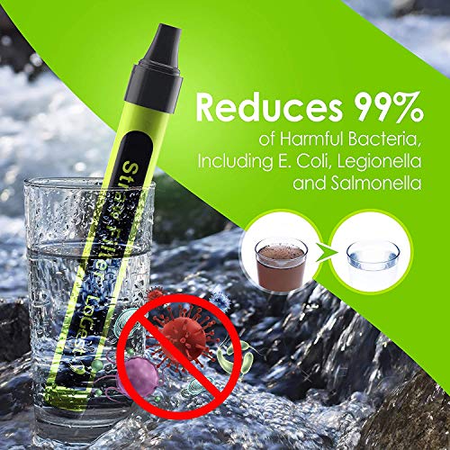 Logest Water Filter Straw - Portable Emergency Purification