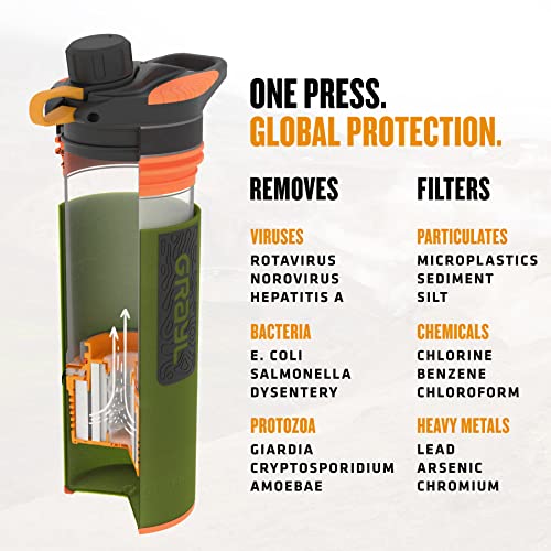 GRAYL GeoPress Water Purifier Bottle - Hiking, Camping, Survival