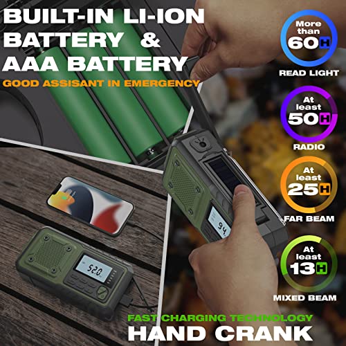 5000mAh Crank Emergency Radio: Weather, Solar, Alarm, Charger
