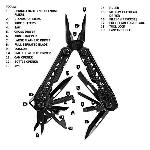Gerber Gear Truss Multi-tool with MOLLE Sheath
