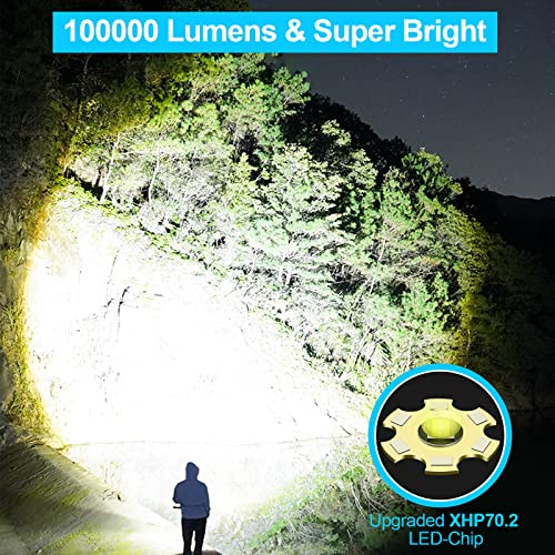 Rechargeable High Lumens Flashlight: Super Bright & Waterproof