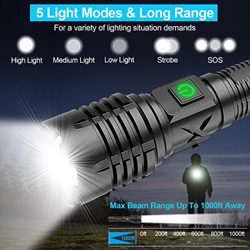 Rechargeable High Lumens Flashlight: Super Bright & Waterproof