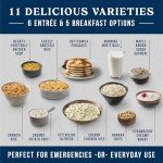 Augason Farms 30-Day Emergency Food Supply Kit