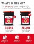ReadyWise 360 Serving Emergency Food Supply Buckets
