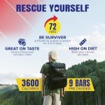 S.O.S. Rations 3600 Calorie Emergency Food Bars
