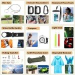 250-Piece Emergency Survival and First Aid Kit