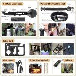 250-Piece Emergency Survival and First Aid Kit