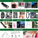 Compact Survival Kit for Camping and Emergencies