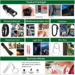 142-Piece Emergency Survival and First Aid Kit
