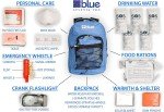 72-Hour Survival Backpack Kit for One