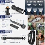 180-Piece Mini Striker Survival Kit & Guide