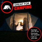 Mini LED Flashlights with High Lumens and 5 Modes